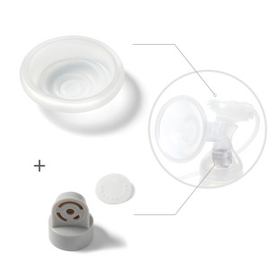 Baby Ono mellszívó alkatrész 1483/1484-hez KIT I