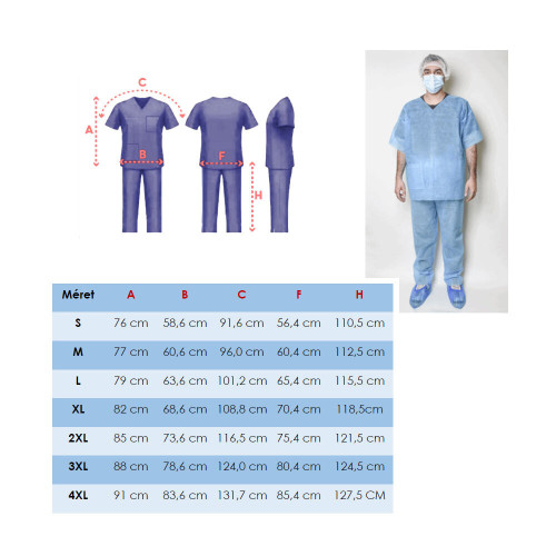 Apás szülés szett