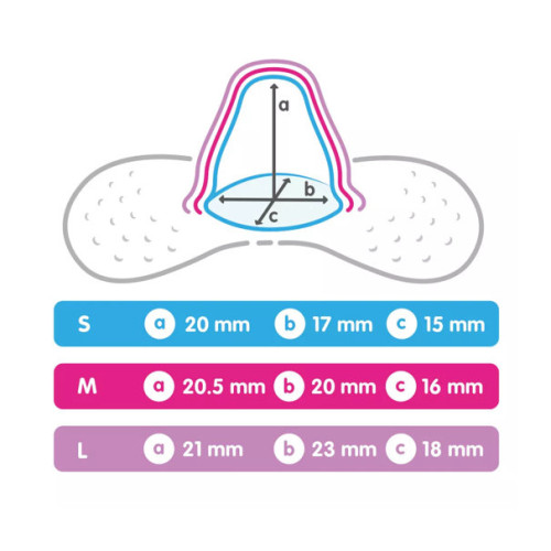 Mam mellbimbóvédő - Kis méret
