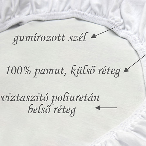 Scamp matracvédő lepedő 70x120
