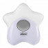 Chicco night light éjszakai fény hőmérővel
